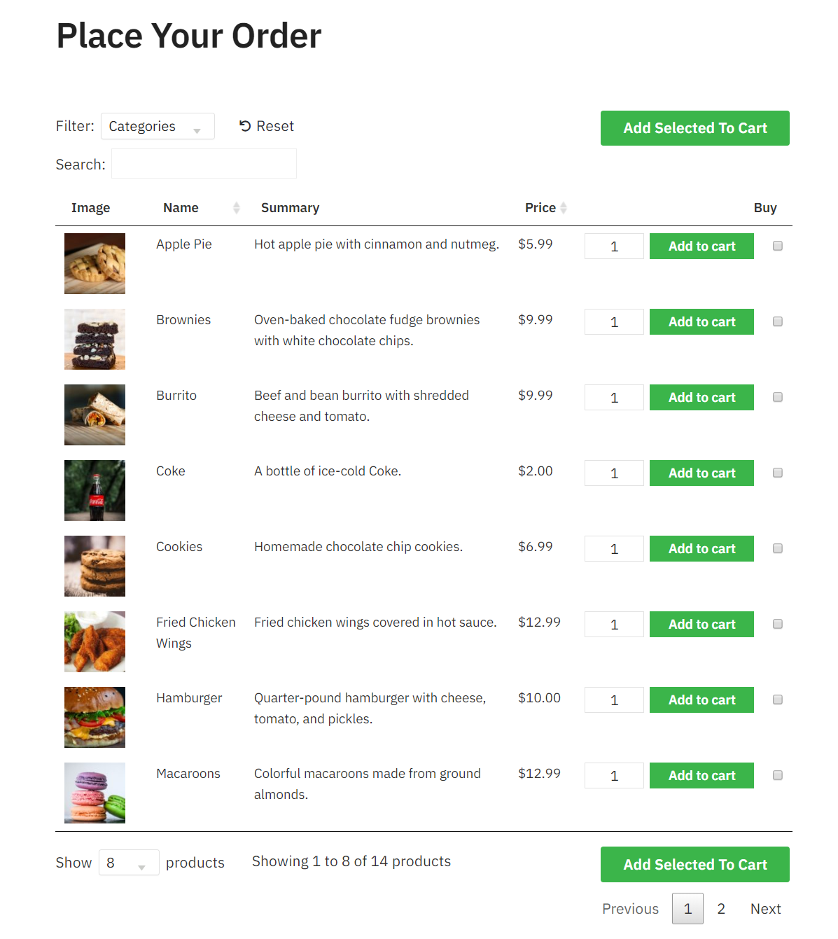 online food order business plan