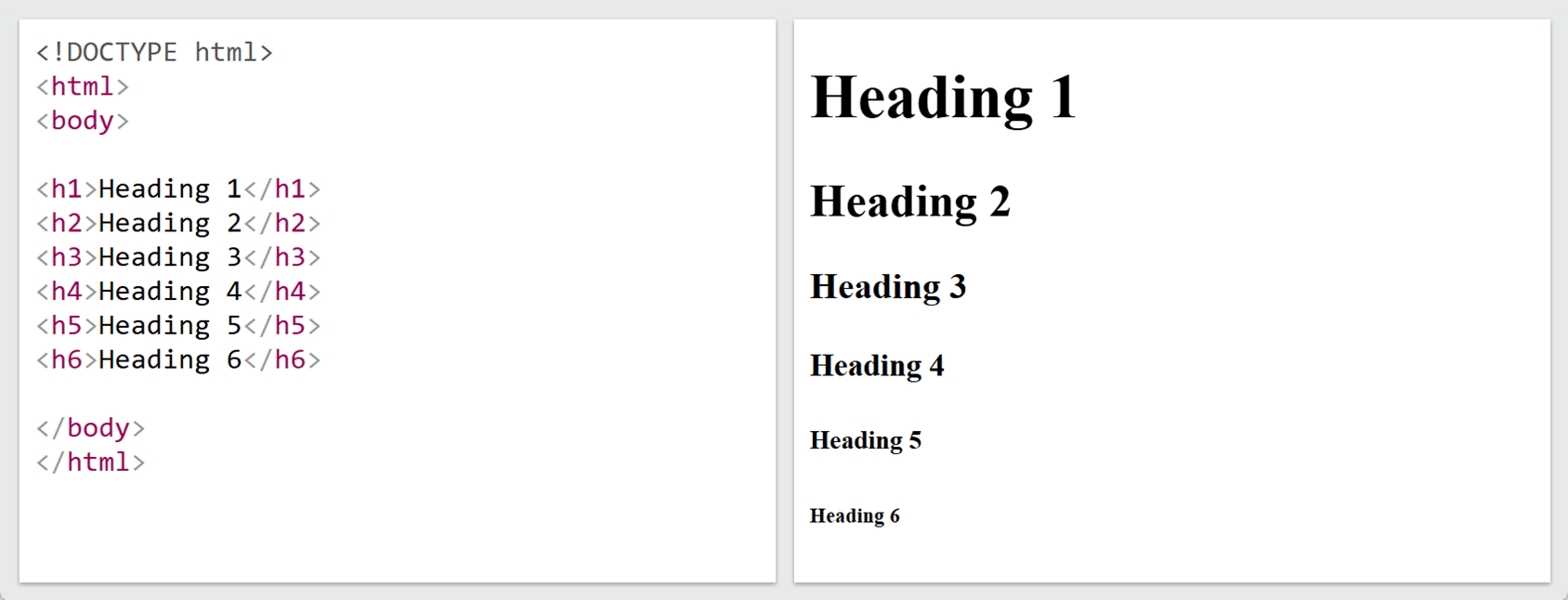 Example of HTML Header Structure